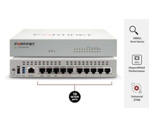 firewalls